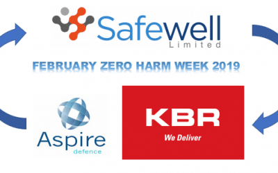 ZERO Harm Week