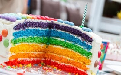 Happy 12th Birthday to Safewell