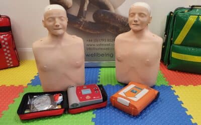 First Aid at Work