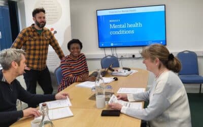 Awareness of First Aid for Mental Health